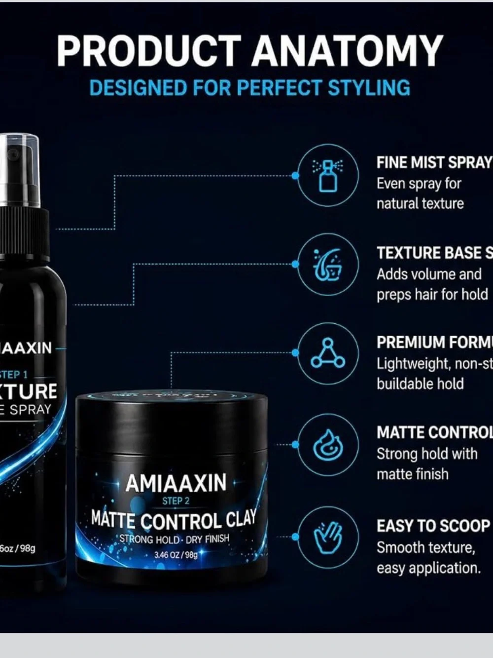 Hair Clay & Sea Salt Spray Kit for Men Strong Hold Matte Clay with Texturizing S